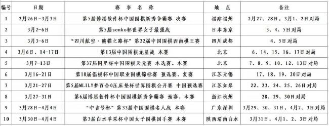 此次曝光的联动短片极具喜剧效果，姜子牙哪吒率;神仙阵容同框贺岁，展现出影片适宜春节档合家欢的特质